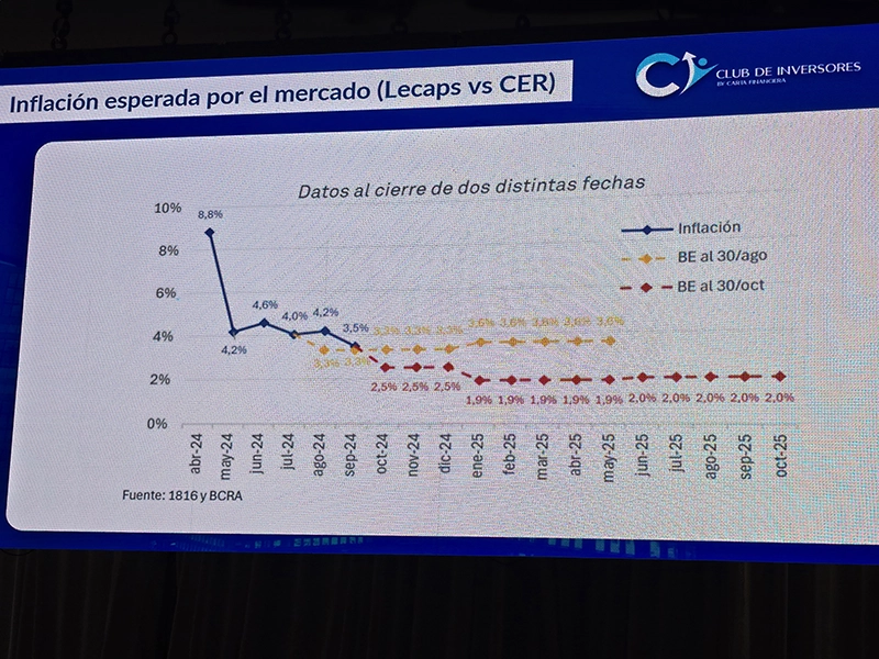 Charla de Miguel Ángel Boggiano para Comprando en Grupo